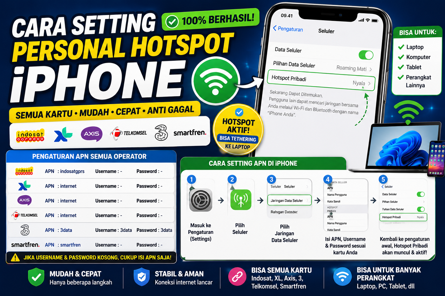 Cara Setting Personal Hotspot iPhone Cara Setting Personal Hotspot iPhone
